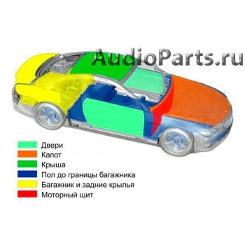 Шумоизоляция автомобиля класса кроссовер